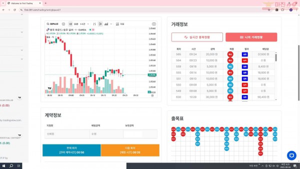 퍼스트트레이딩 신뢰점 9/4목 수익인증