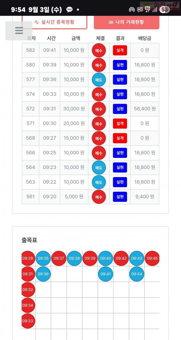 퍼스트트레이딩 신뢰점 9/3수 수익인증