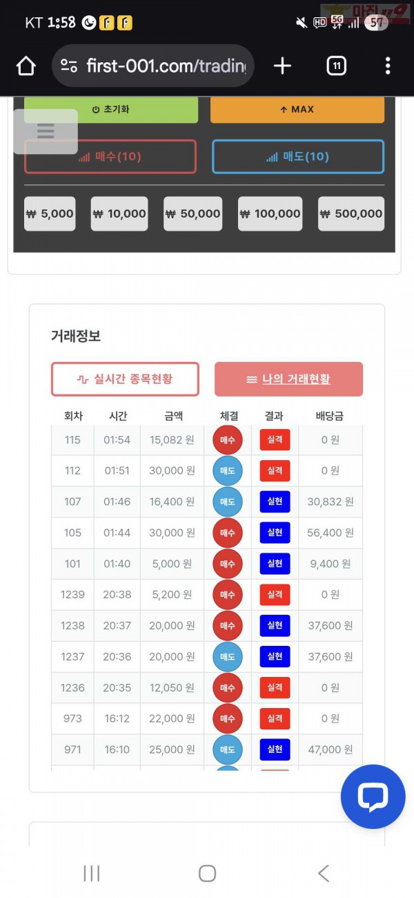 신뢰점