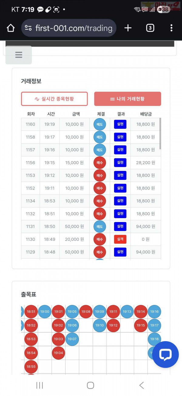 퀸즈점 수익인증 9연
