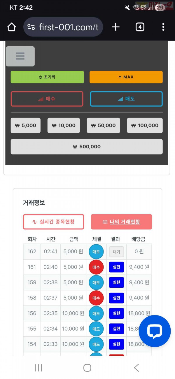 신뢰