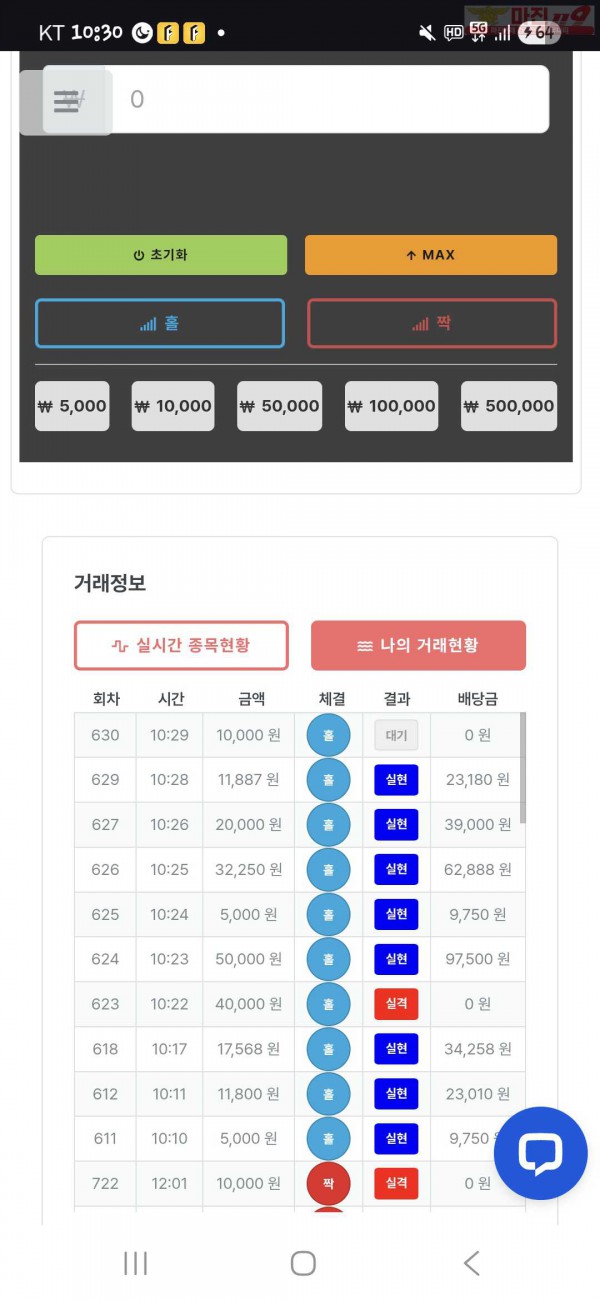 신뢰점