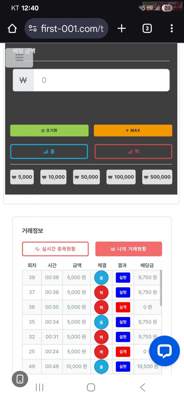 신뢰