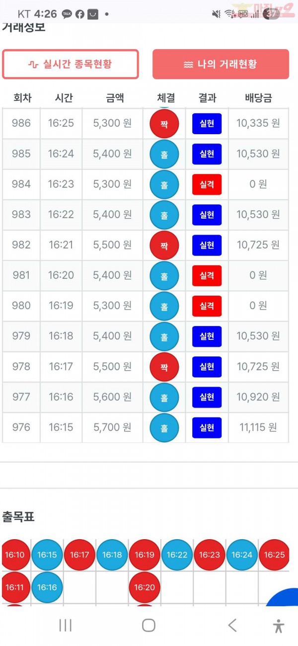 수익인증 페이백점