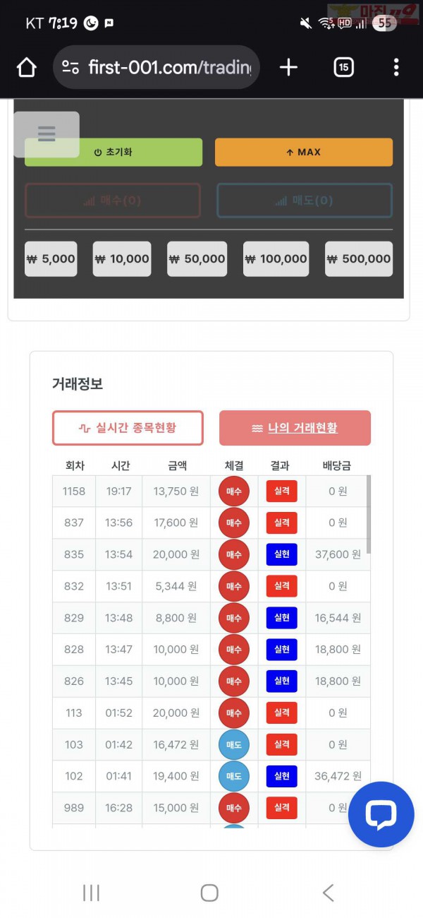 신뢰점