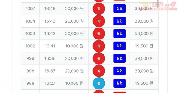 퍼스트 최강점