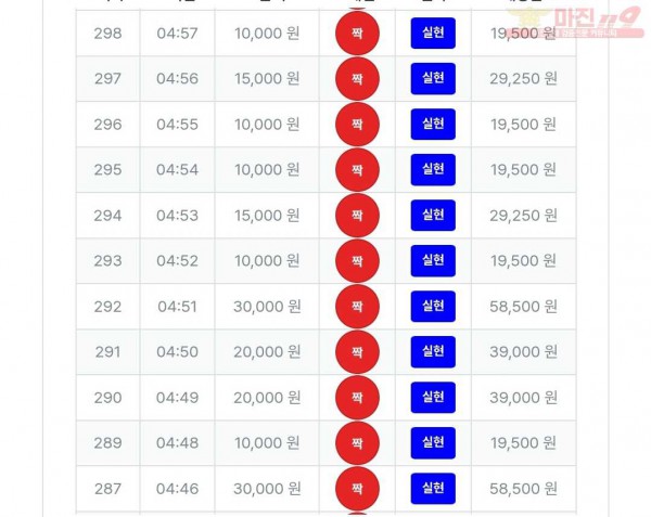 최강점 8월 11연승 인증