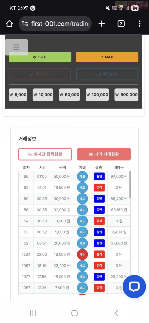 신뢰점