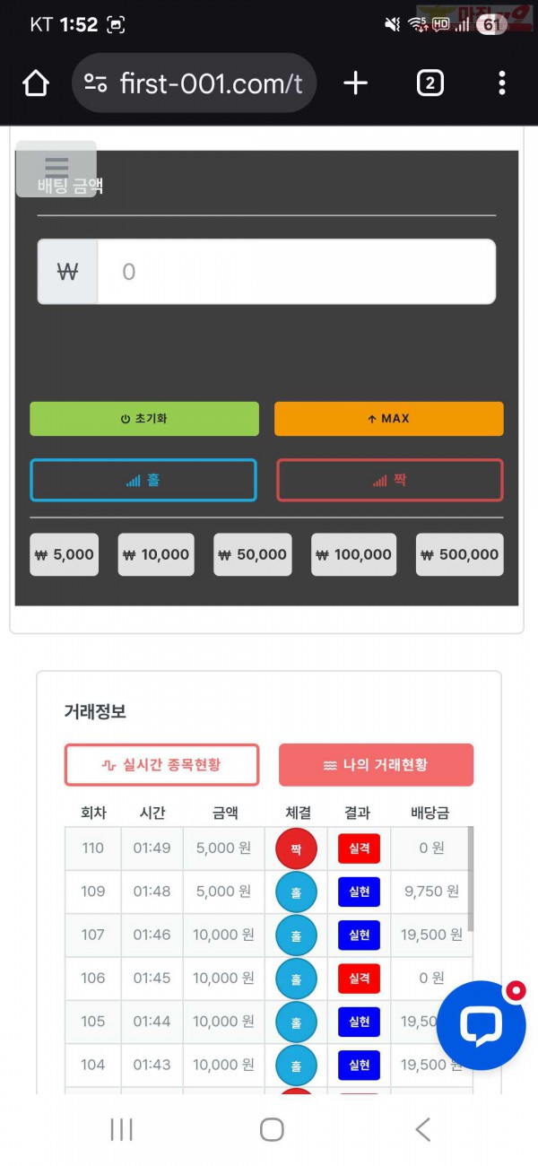 신뢰