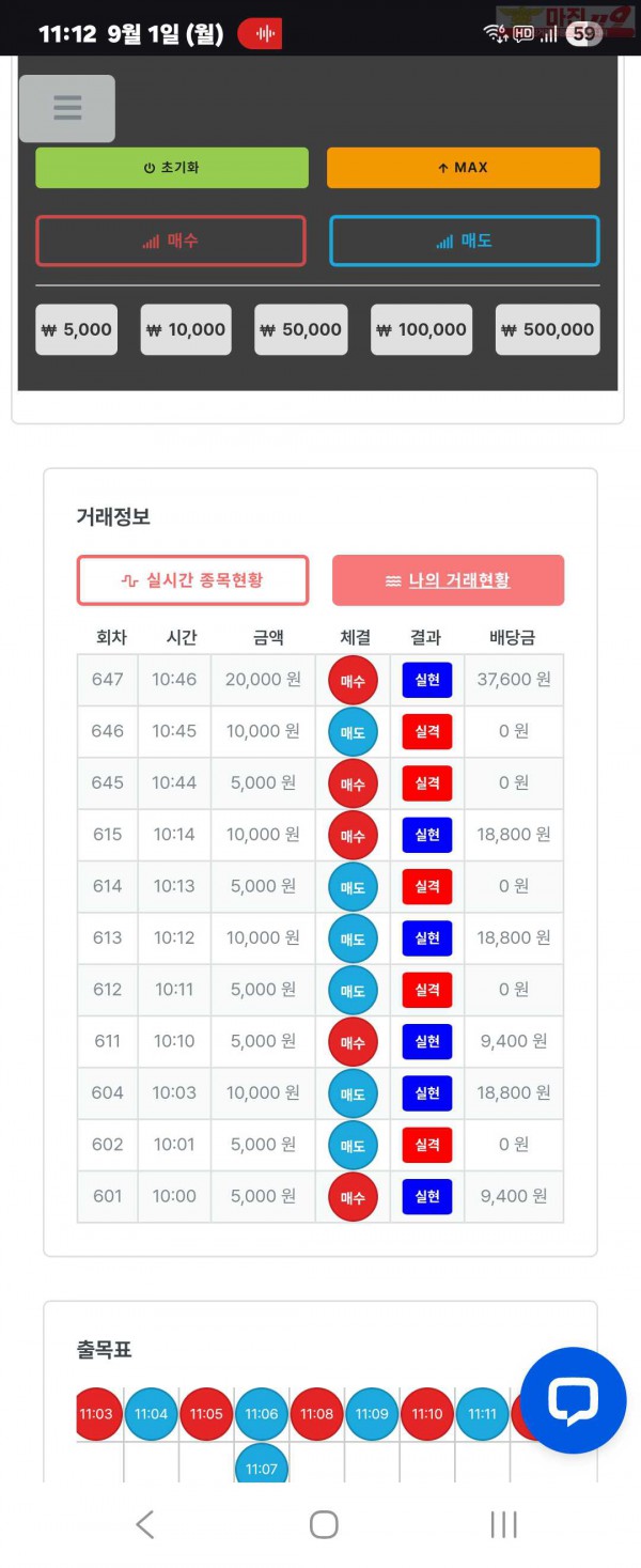 퍼스트트레이딩 신뢰점 9/1월 수익인증