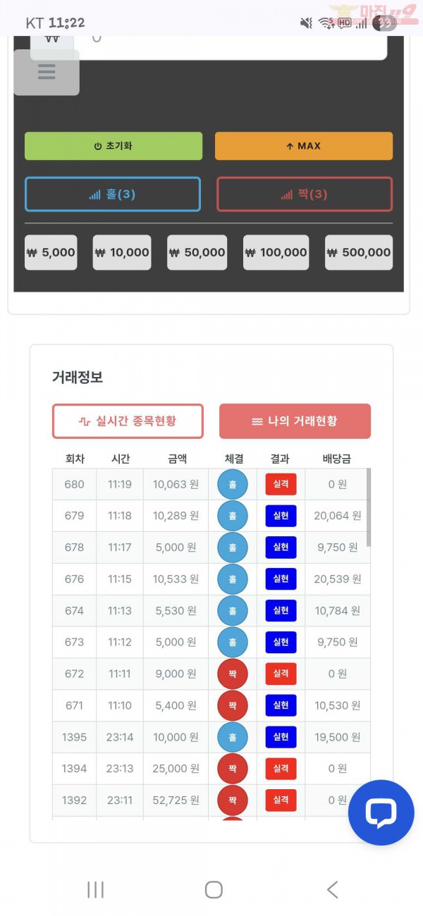 신뢰점