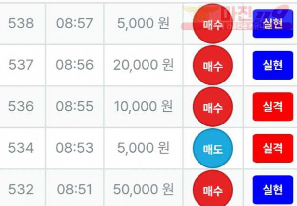 한국점