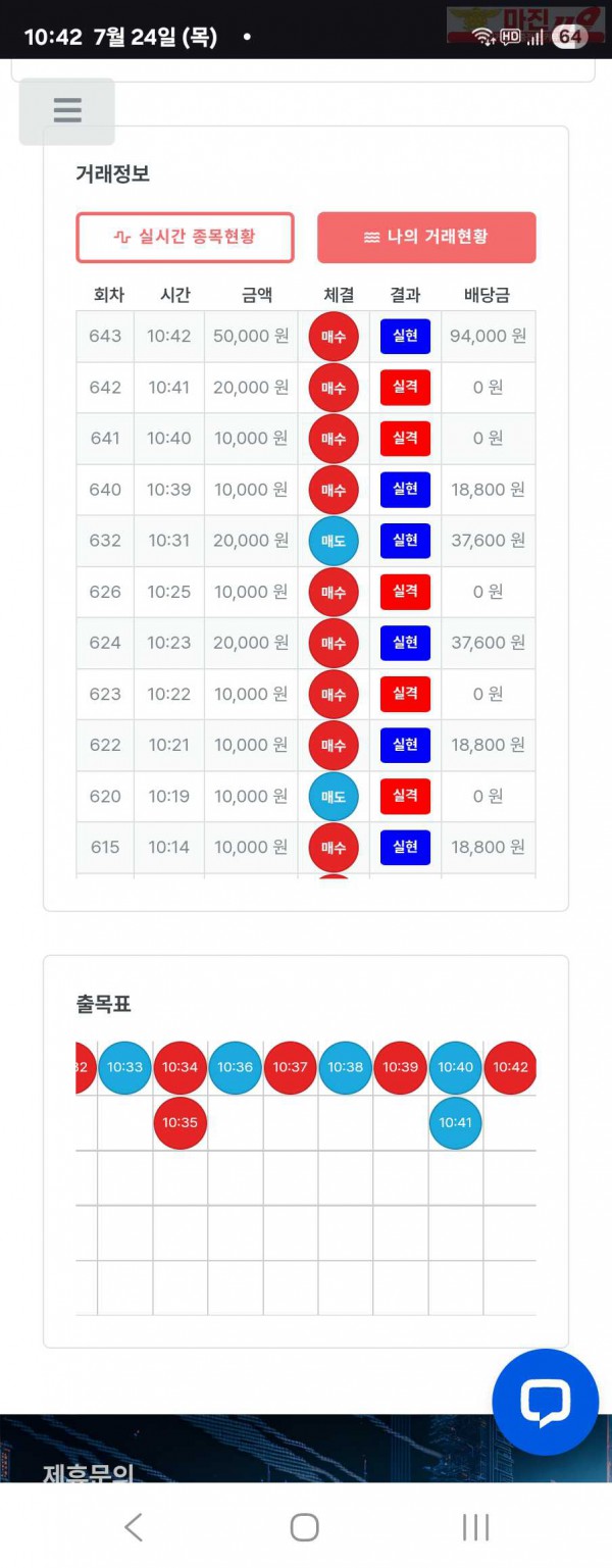 퍼스트트레이딩 신뢰점 7/24목 수익인증