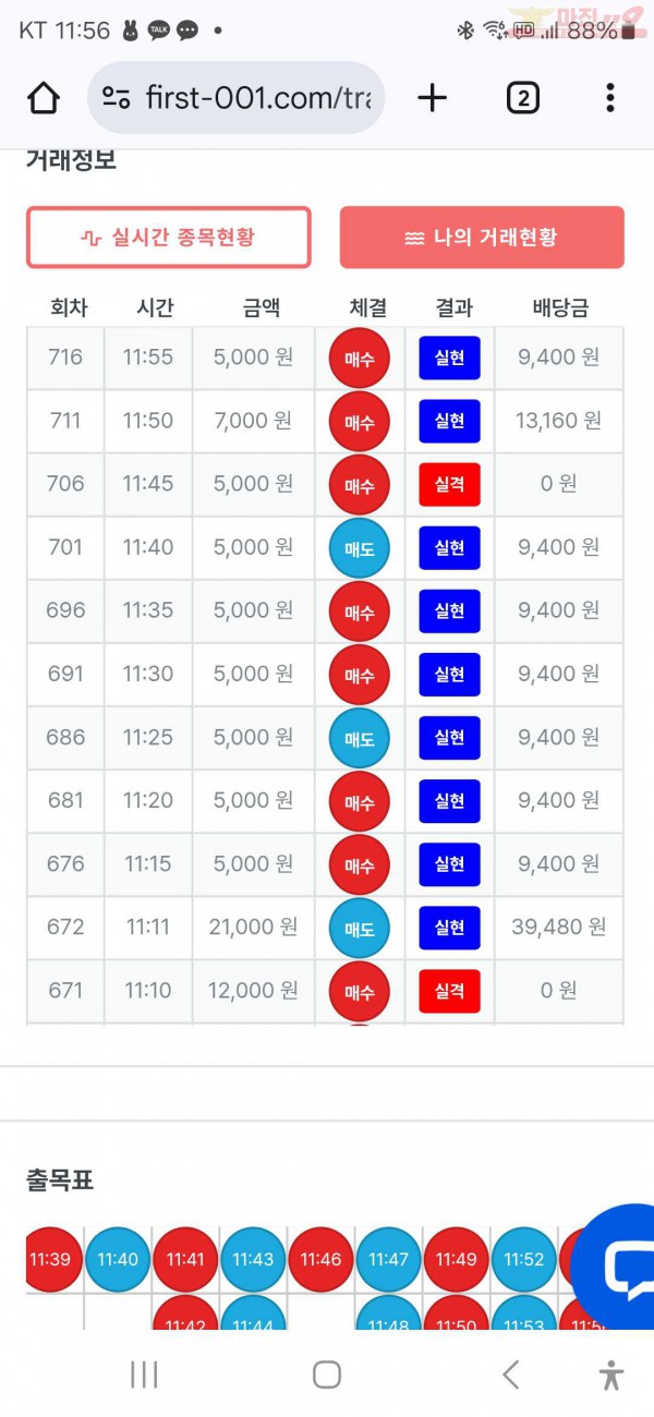 수익인증 페이백점