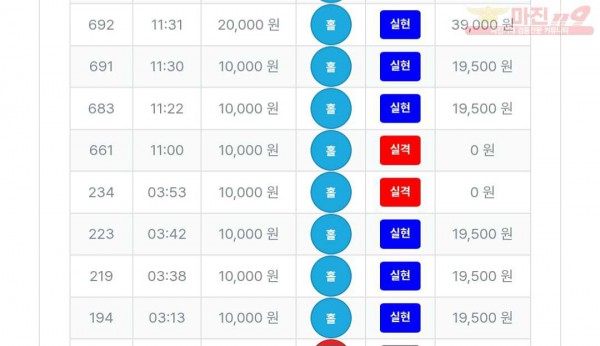 퍼스트 최강점