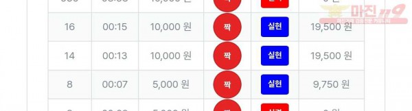 퍼스트 최강점
