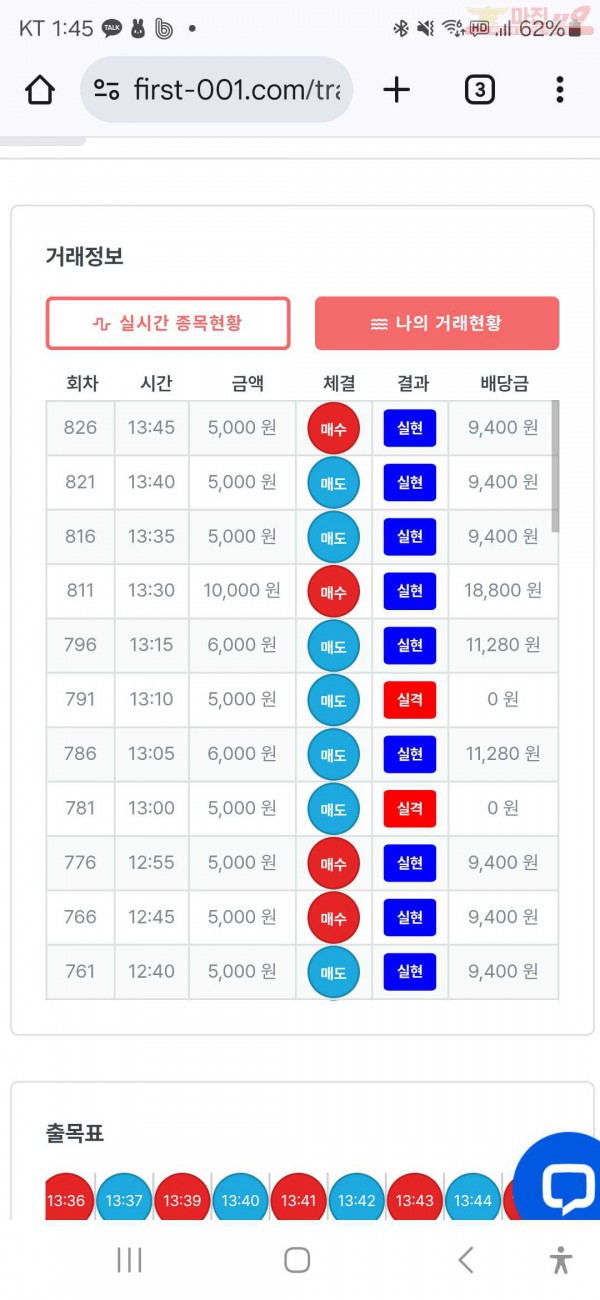 수익인증 페이백점