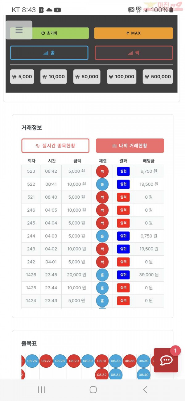 퀸즈점 수익인증