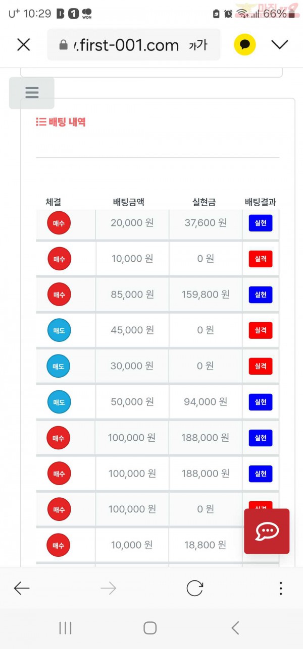 퍼스트 신뢰점