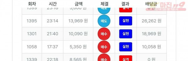 퍼스트 최강점