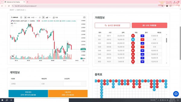 퍼스트트레이딩 신뢰점 7/15화 수익인증