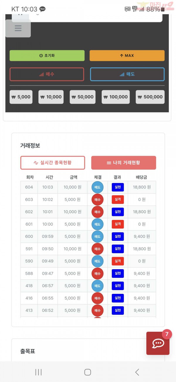 퀸즈점 수익인증