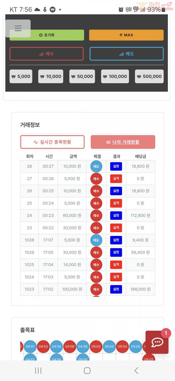 퀸즈점 수익인증