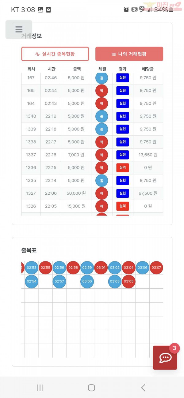 9월 연승왕 이벤트 퀸즈점 13연승 참여합니다