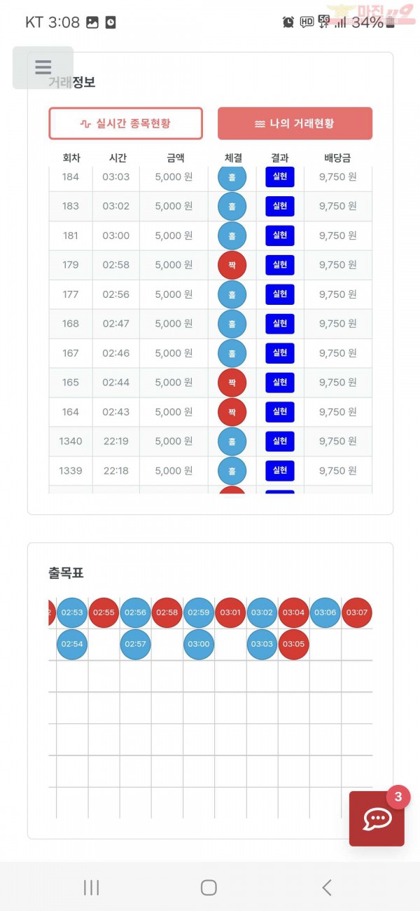 9월 연승왕 이벤트 퀸즈점 13연승 참여합니다