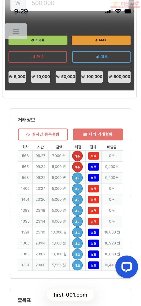 신뢰점 수익인증
