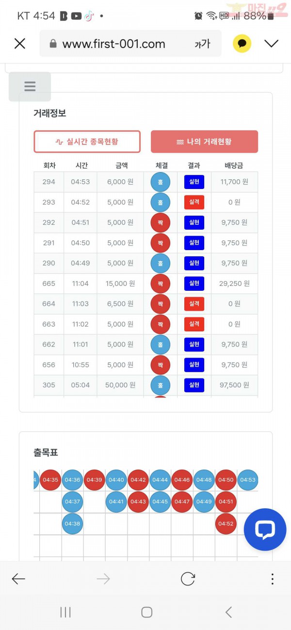 퀸즈점 수익인증