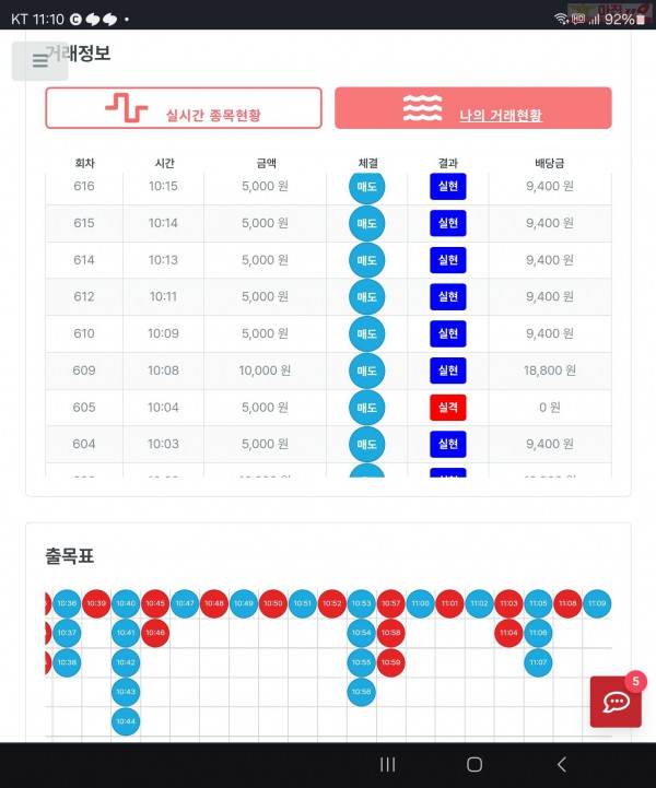 퍼스트한국점  연승인증