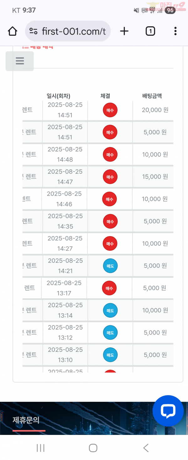 센터점