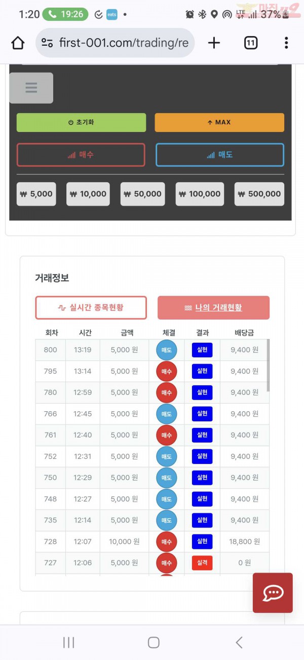 퍼스트 신뢰점