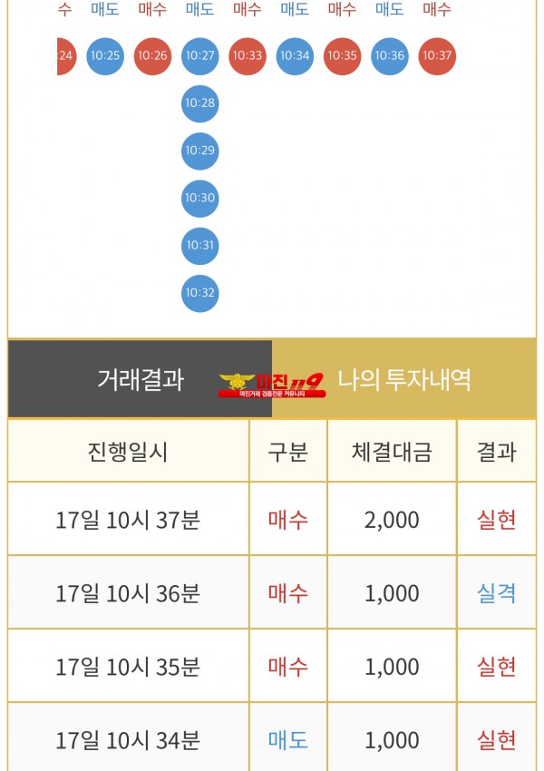 비트맨 댄디화백점