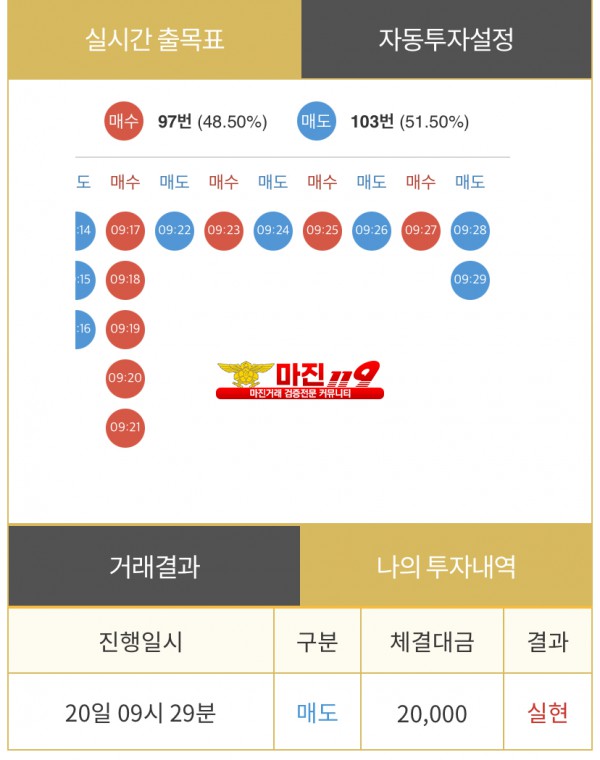 비트맨 페이백점 수익인증