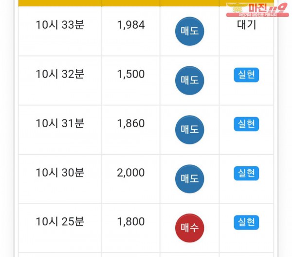글로벌 페이백점 수익인증
