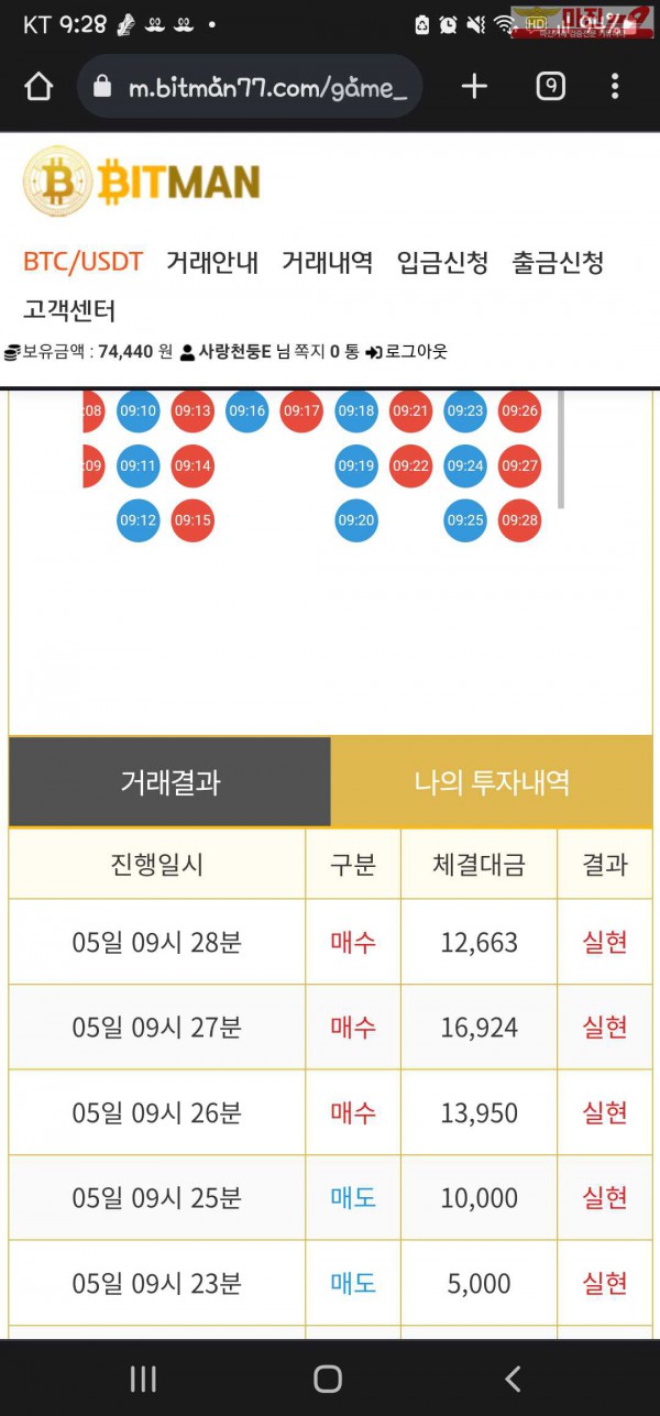 비트 꽃다발점