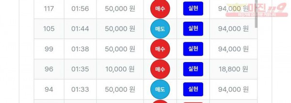 퍼스트 최강점