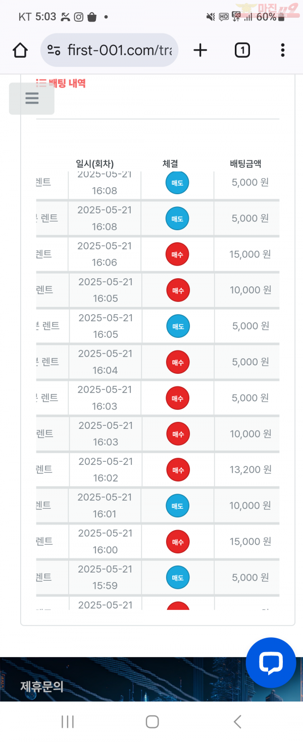 센터점