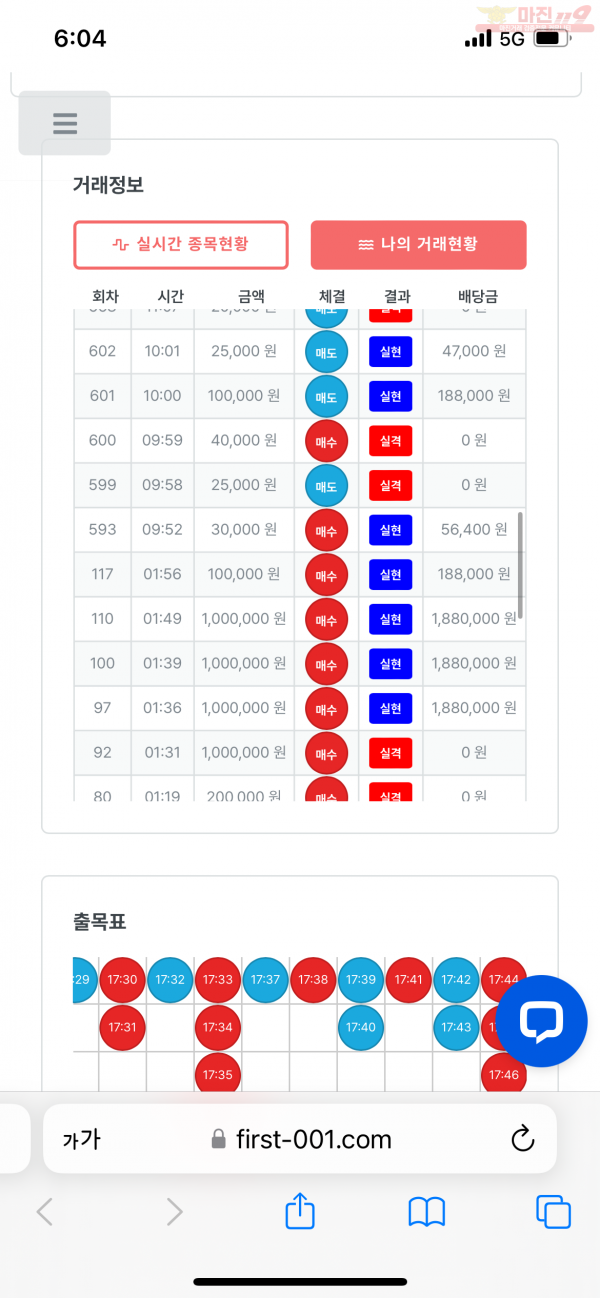 한국점