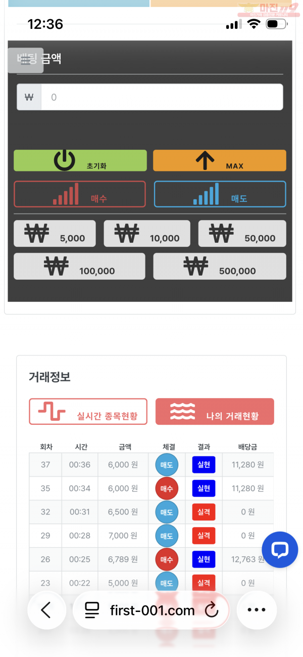 신뢰점 수익인증