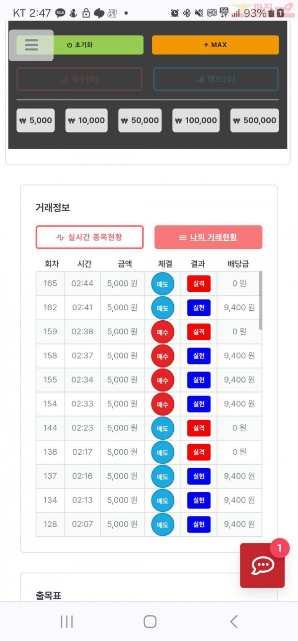 명가점 수익인증