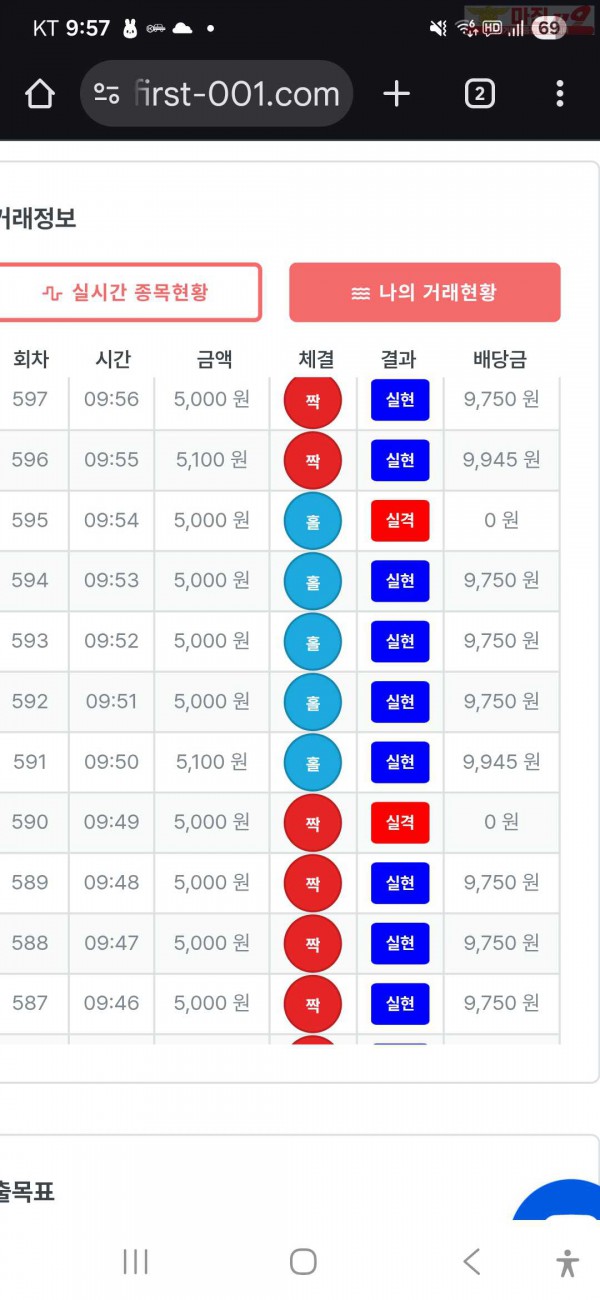 페이백점  수익인증