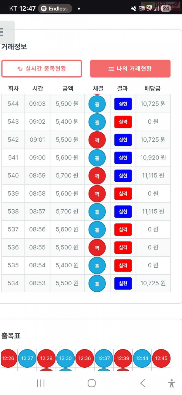 페이백점 수익인증
