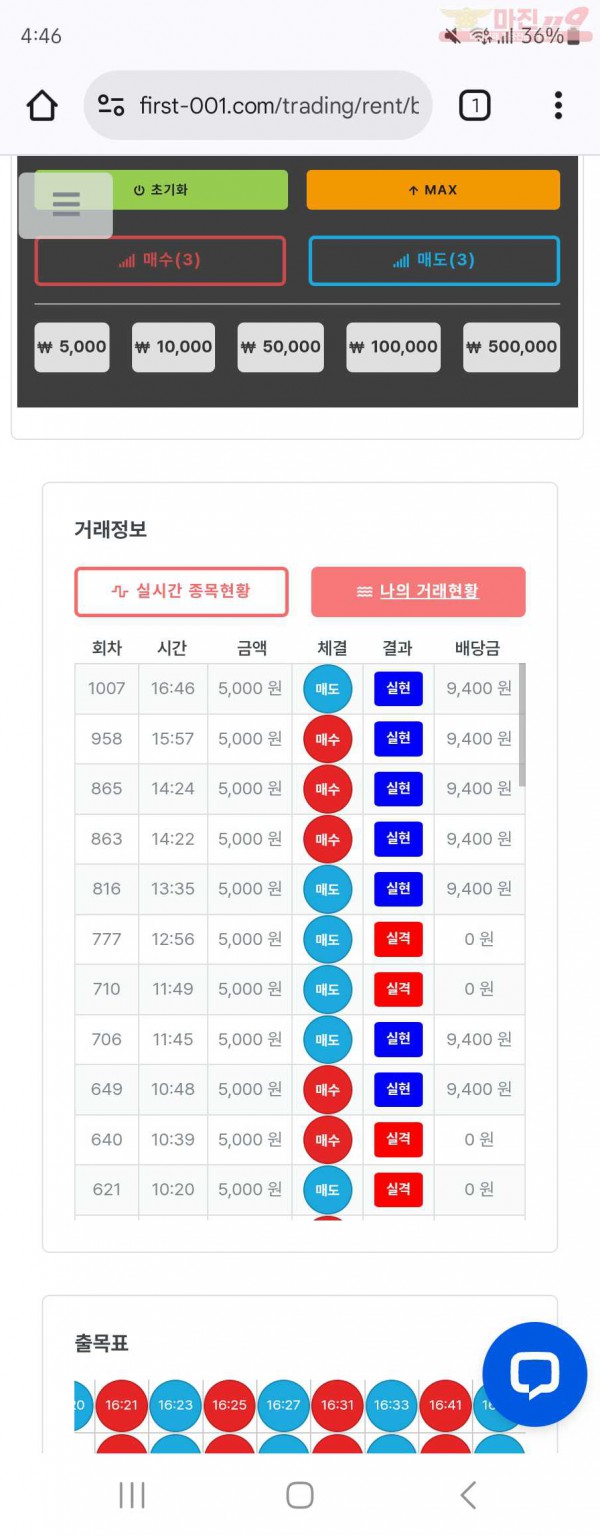 퍼스트 이혜