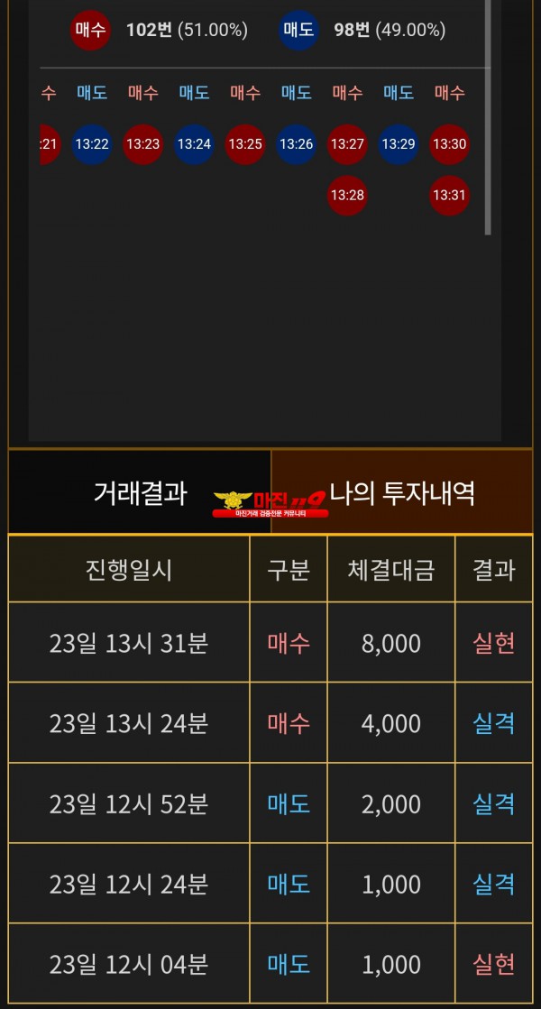 비트맨 페이백점 수익인증
