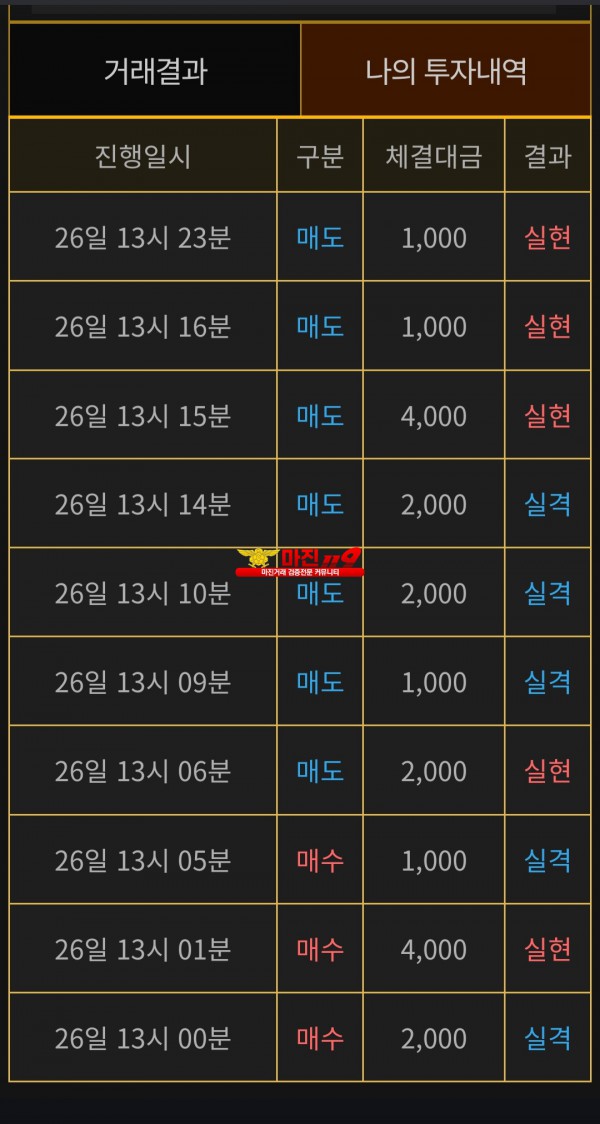 비트맨 페이백점 수익인증