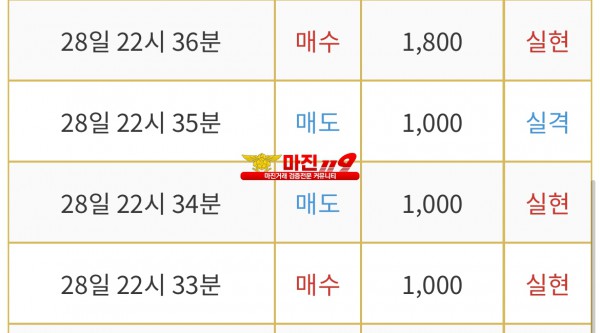 댄디점 수익인증