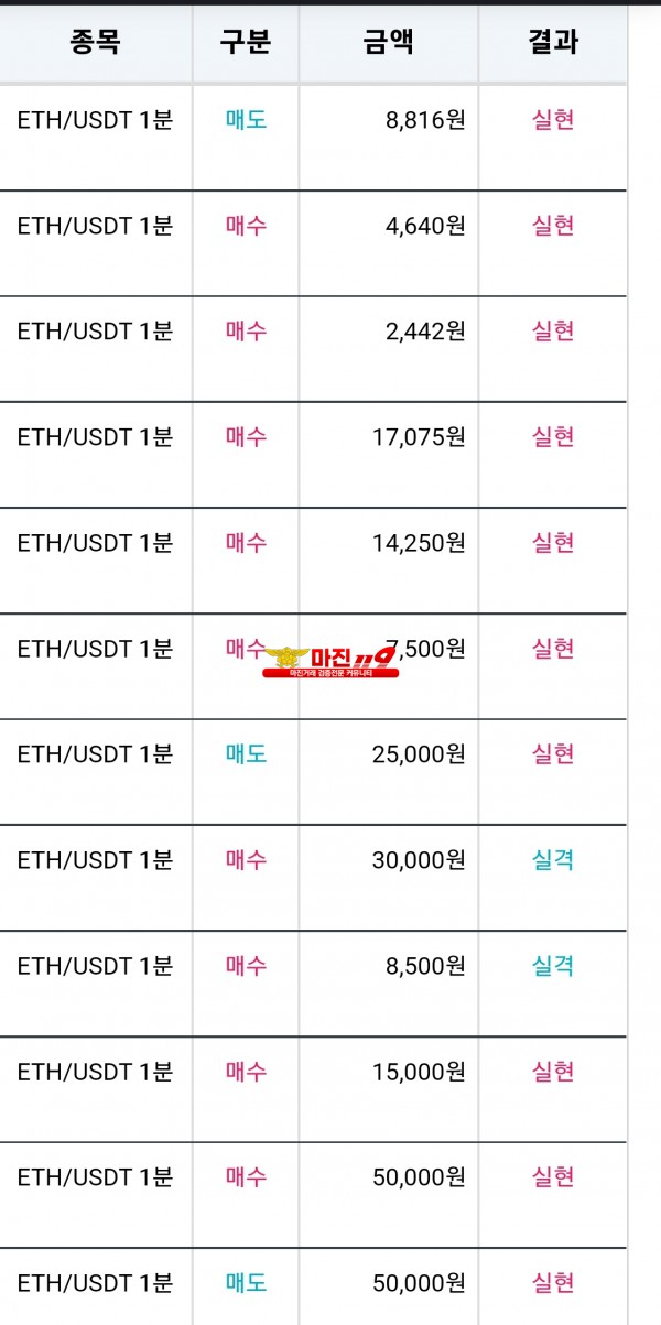 비트맨 꽃다발점 수익인증 연승인증